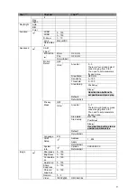 Предварительный просмотр 14 страницы Dahua HAC-HFW2200EN User Manual