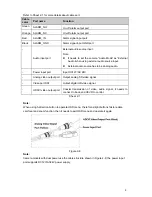 Preview for 8 page of Dahua HAC-HFW2221R-Z-IRE6 User Manual