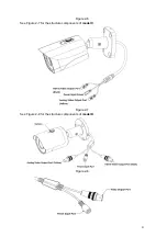 Preview for 8 page of Dahua HAC-HFW2401SP User Manual