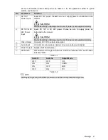 Preview for 10 page of Dahua HAC-HFW2501T-Z-A User Manual