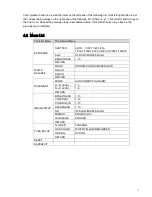 Preview for 12 page of Dahua HAC-HUM3100BP/N User Manual