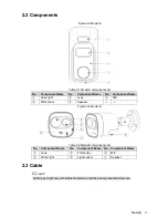 Предварительный просмотр 9 страницы Dahua HAC-ME1200D User Manual