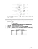 Предварительный просмотр 10 страницы Dahua HAC-ME1200D User Manual