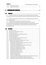 Preview for 3 page of Dahua HCVR21**HS-S2 Series User Manual