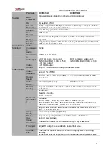 Preview for 27 page of Dahua HCVR21**HS-S2 Series User Manual