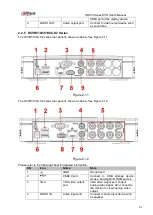 Preview for 71 page of Dahua HCVR21**HS-S2 Series User Manual