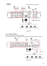 Preview for 99 page of Dahua HCVR21**HS-S2 Series User Manual