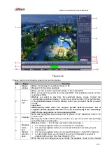 Preview for 133 page of Dahua HCVR21**HS-S2 Series User Manual