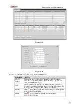 Preview for 249 page of Dahua HCVR21**HS-S2 Series User Manual