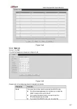 Preview for 257 page of Dahua HCVR21**HS-S2 Series User Manual