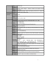 Preview for 19 page of Dahua HCVR2104HS-S3 User Manual