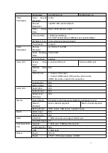 Preview for 23 page of Dahua HCVR2104HS-S3 User Manual