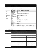 Preview for 25 page of Dahua HCVR2104HS-S3 User Manual