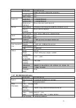 Preview for 29 page of Dahua HCVR2104HS-S3 User Manual