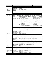 Preview for 33 page of Dahua HCVR2104HS-S3 User Manual