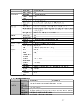 Preview for 35 page of Dahua HCVR2104HS-S3 User Manual