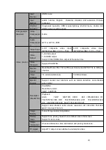 Preview for 36 page of Dahua HCVR2104HS-S3 User Manual