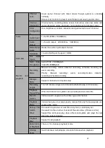 Preview for 37 page of Dahua HCVR2104HS-S3 User Manual