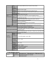 Preview for 39 page of Dahua HCVR2104HS-S3 User Manual