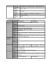 Preview for 41 page of Dahua HCVR2104HS-S3 User Manual