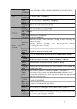 Preview for 48 page of Dahua HCVR2104HS-S3 User Manual