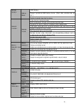 Preview for 49 page of Dahua HCVR2104HS-S3 User Manual