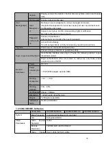 Preview for 50 page of Dahua HCVR2104HS-S3 User Manual