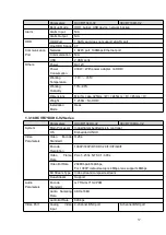 Preview for 53 page of Dahua HCVR2104HS-S3 User Manual