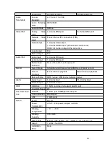 Preview for 62 page of Dahua HCVR2104HS-S3 User Manual