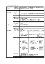 Preview for 63 page of Dahua HCVR2104HS-S3 User Manual