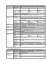 Preview for 64 page of Dahua HCVR2104HS-S3 User Manual