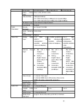 Preview for 65 page of Dahua HCVR2104HS-S3 User Manual