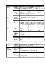 Preview for 66 page of Dahua HCVR2104HS-S3 User Manual