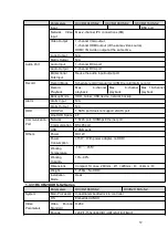 Preview for 73 page of Dahua HCVR2104HS-S3 User Manual