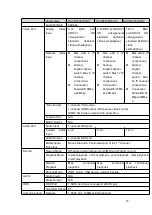 Preview for 79 page of Dahua HCVR2104HS-S3 User Manual