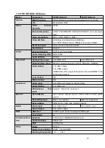 Preview for 83 page of Dahua HCVR2104HS-S3 User Manual