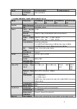 Preview for 87 page of Dahua HCVR2104HS-S3 User Manual