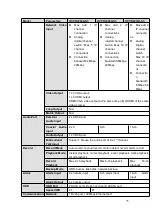 Preview for 91 page of Dahua HCVR2104HS-S3 User Manual