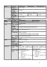 Preview for 96 page of Dahua HCVR2104HS-S3 User Manual