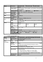 Preview for 113 page of Dahua HCVR2104HS-S3 User Manual