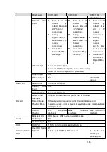 Preview for 122 page of Dahua HCVR2104HS-S3 User Manual