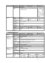 Preview for 123 page of Dahua HCVR2104HS-S3 User Manual