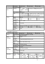 Preview for 127 page of Dahua HCVR2104HS-S3 User Manual