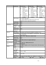 Preview for 130 page of Dahua HCVR2104HS-S3 User Manual