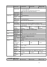 Preview for 132 page of Dahua HCVR2104HS-S3 User Manual