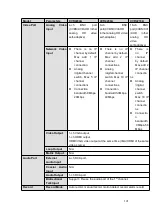 Preview for 137 page of Dahua HCVR2104HS-S3 User Manual