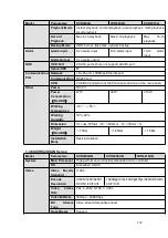 Preview for 138 page of Dahua HCVR2104HS-S3 User Manual