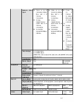 Preview for 143 page of Dahua HCVR2104HS-S3 User Manual