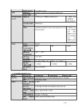 Preview for 144 page of Dahua HCVR2104HS-S3 User Manual