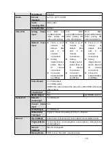 Preview for 145 page of Dahua HCVR2104HS-S3 User Manual